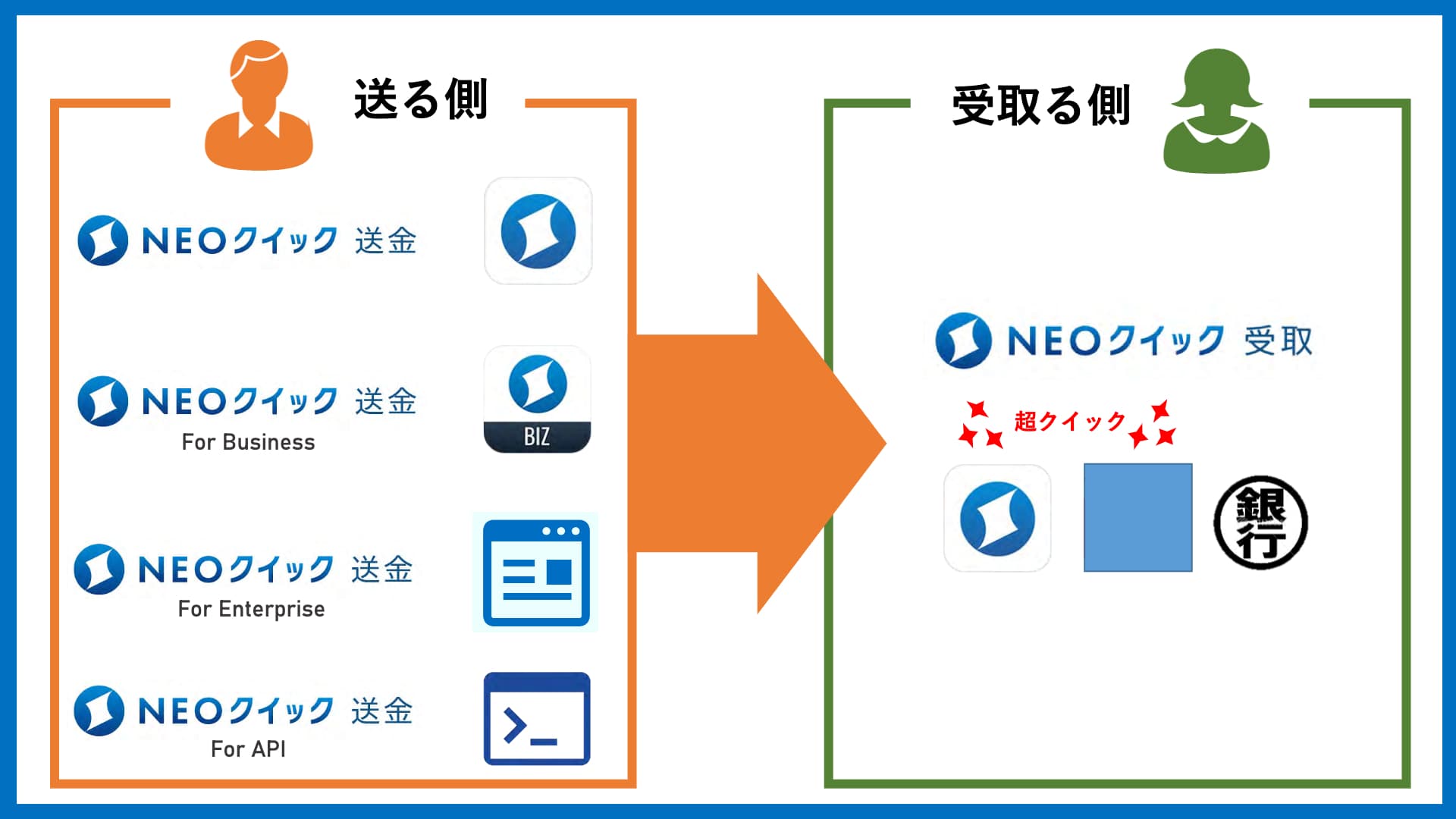 embed image