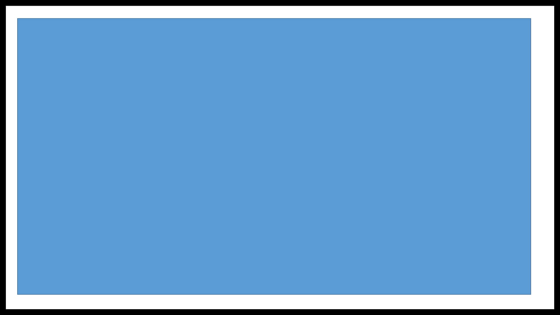 embed image