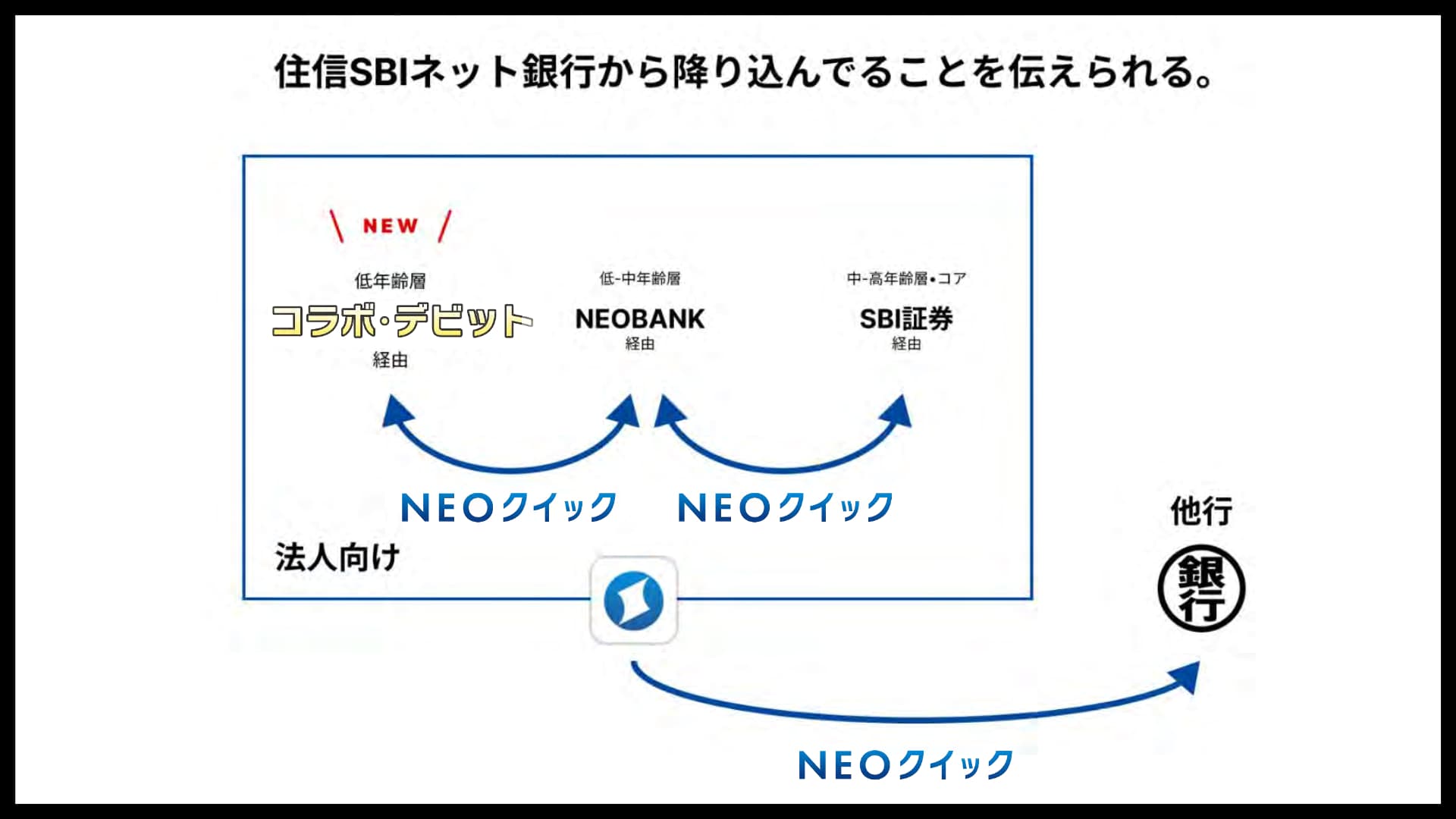 embed image