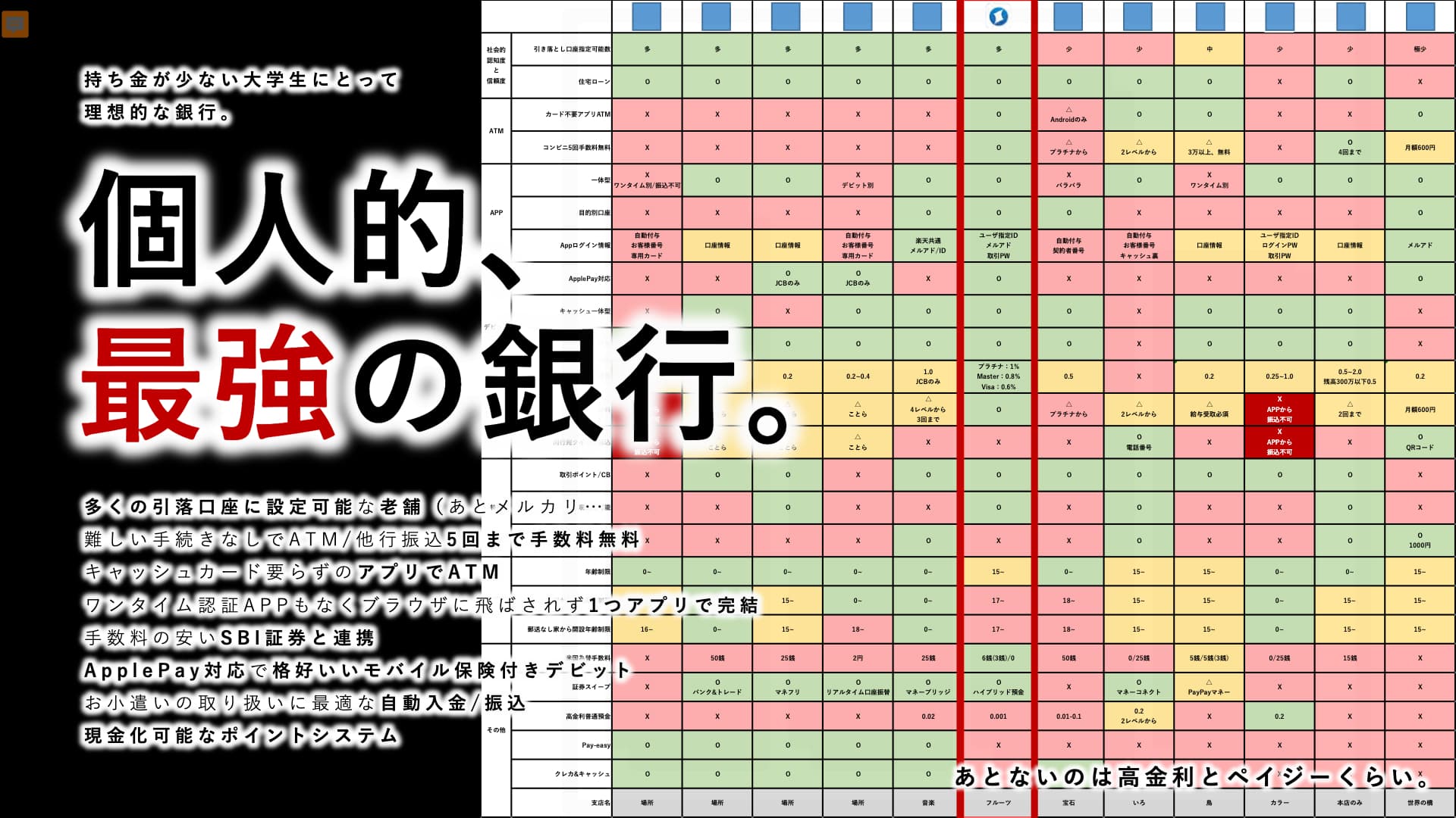 embed image