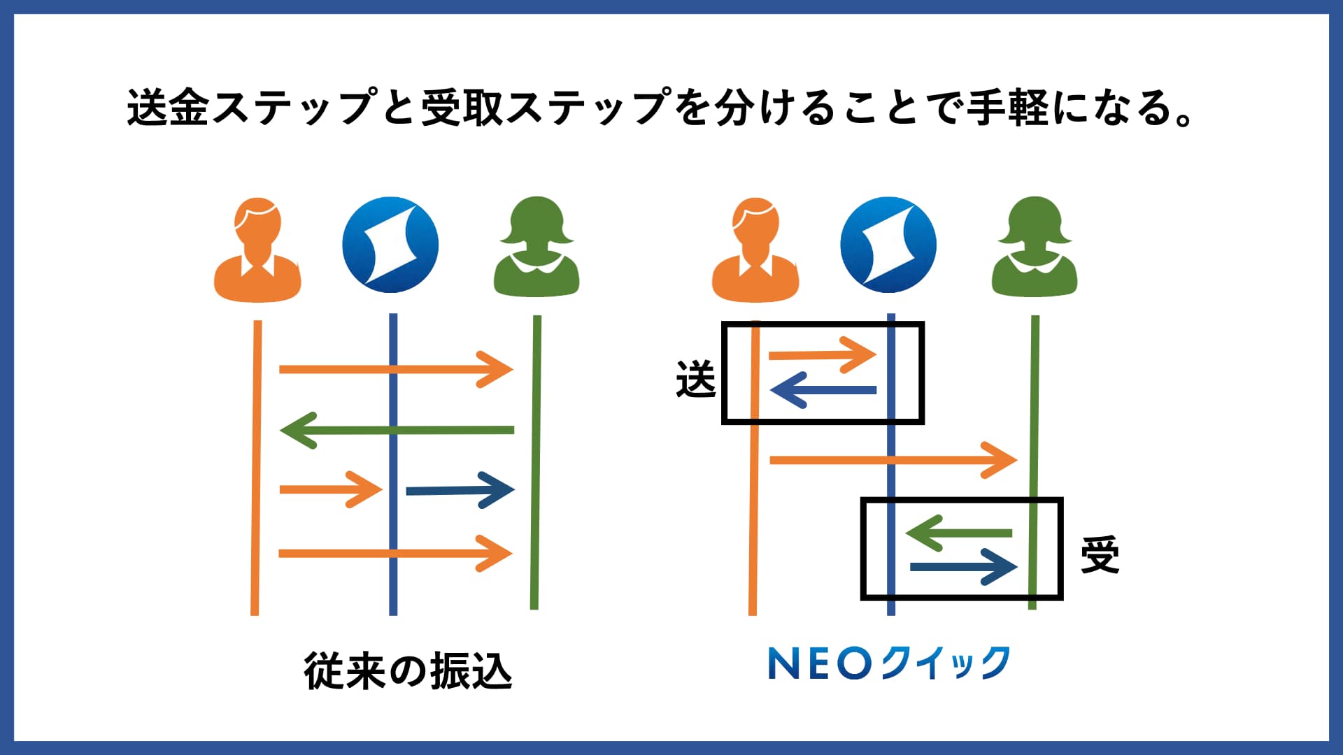 embed image
